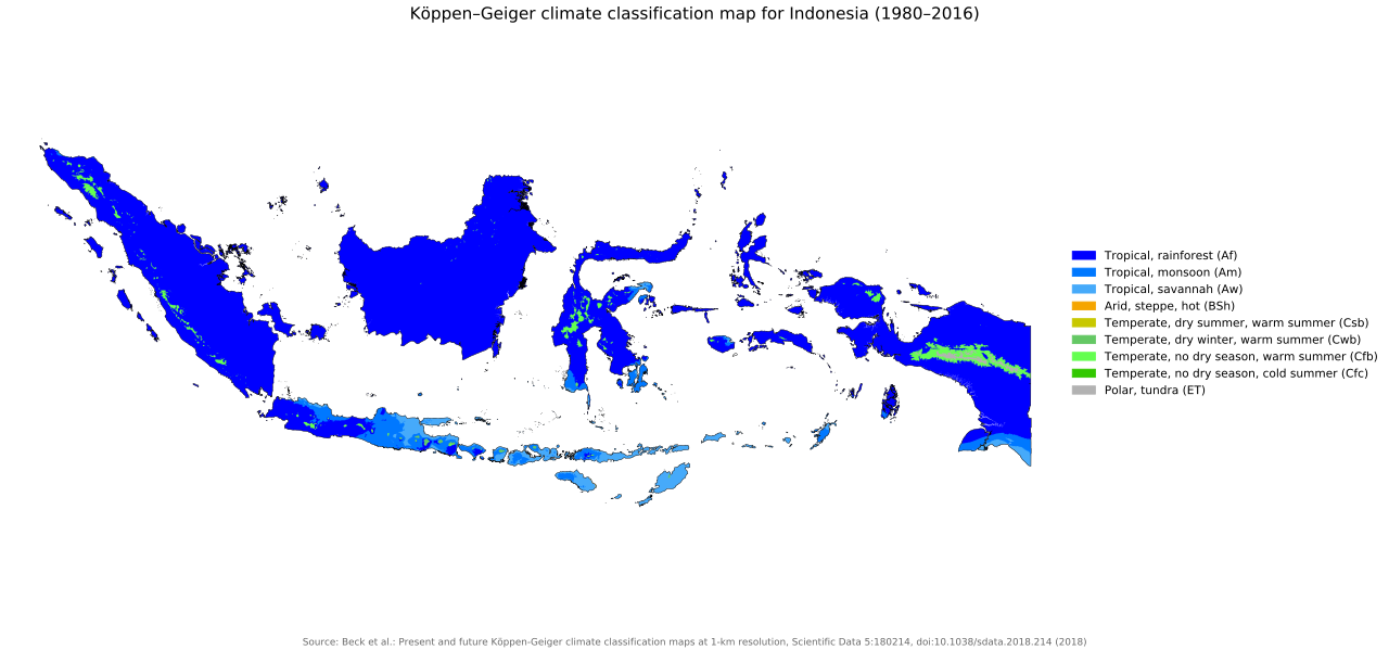 Indonesia's Climate And Precipitation